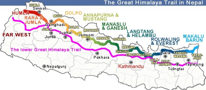 Great Himalayan Trails